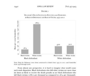 Cornell Study race chart cropped